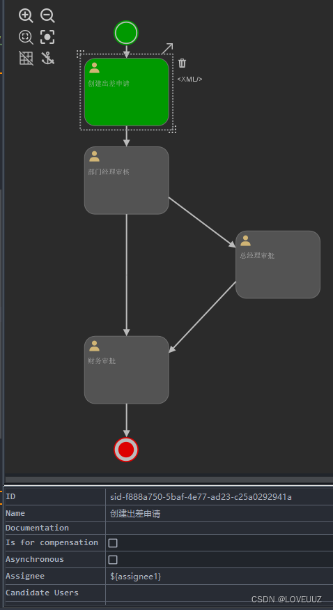 evection-global.bpmn20.xml