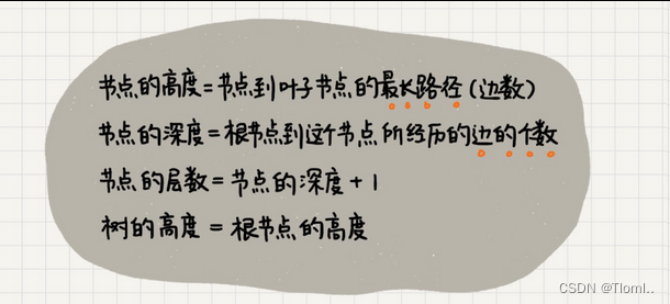 go数据结构(二叉树的概念)