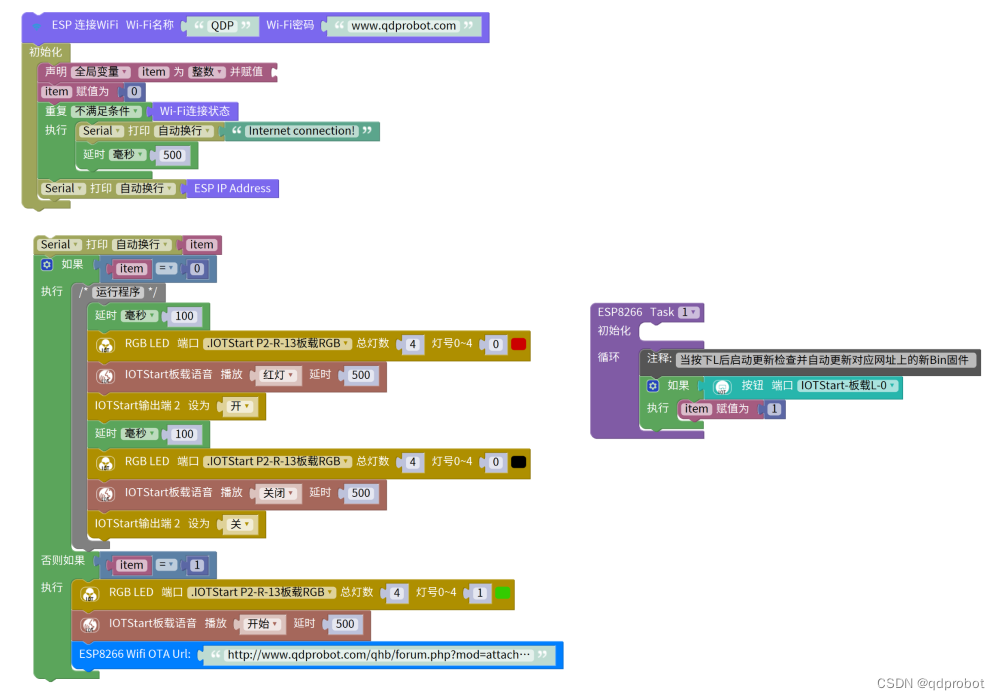 ESP8266