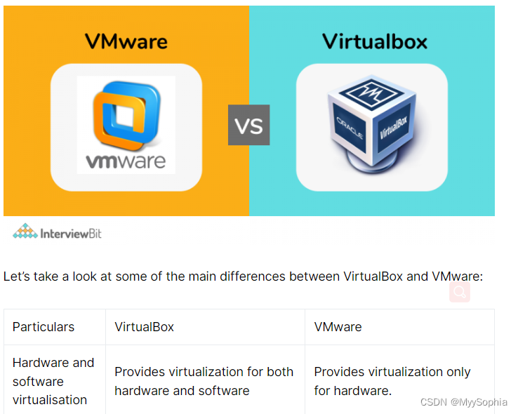 Vmware intel vt x