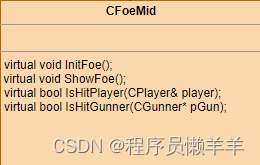 [外链图片转存失败,源站可能有防盗链机制,建议将图片保存下来直接上传(img-T4E9fva0-1685237139191)(C++.assets/image-20230515125624346.png)]