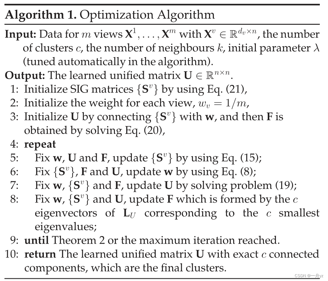 GMC Graph-Based Multi-View Clustering