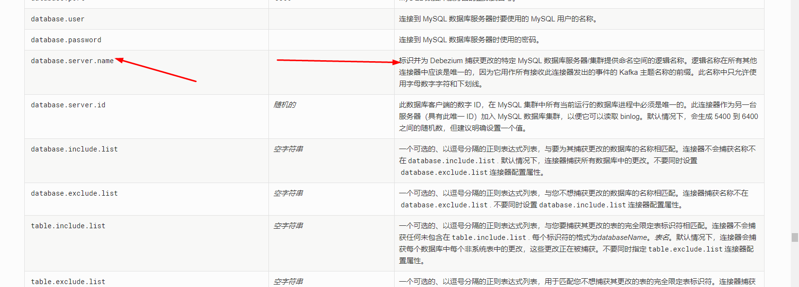 debezium topic 生成规则_database.server.name=debezium1 debezium的database