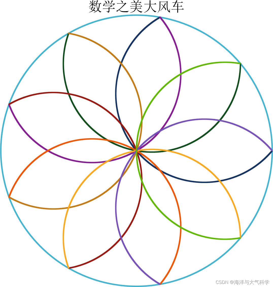 体现数学美的图片图片