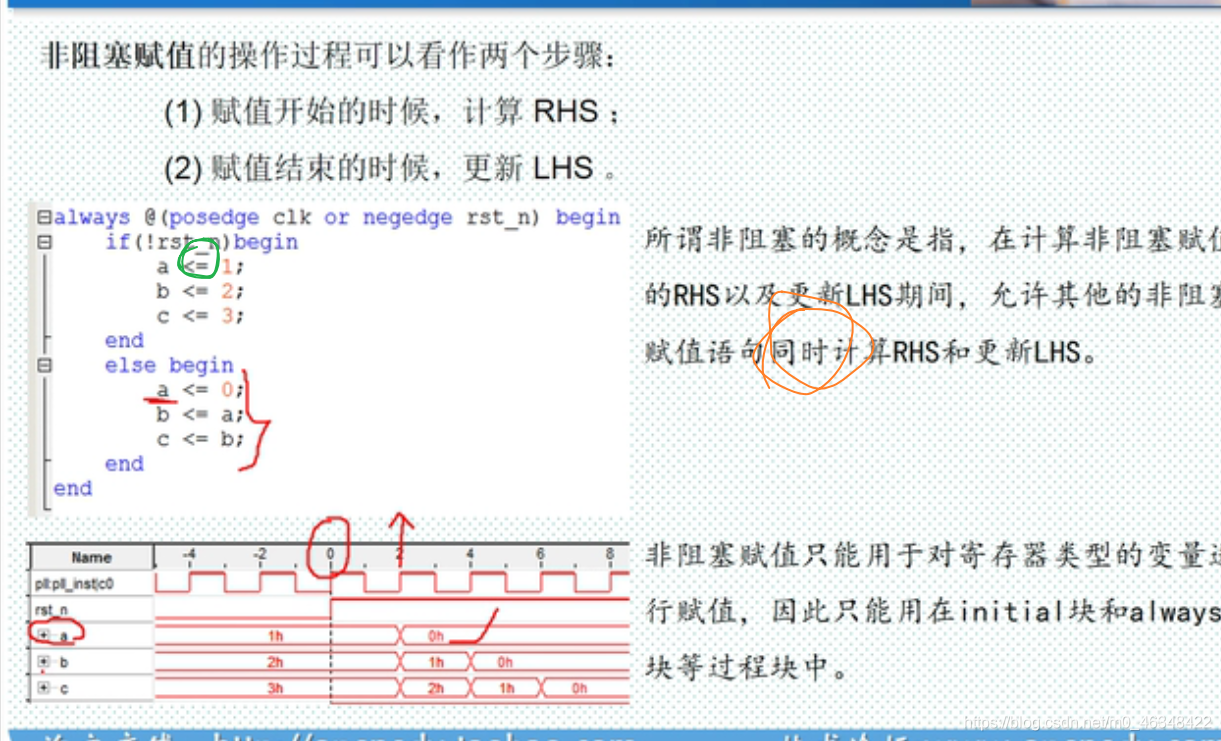 非阻塞