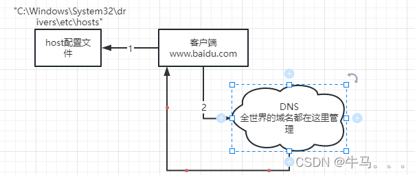 画像-20230203130342439