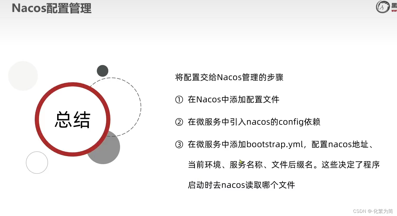 [外链图片转存失败,源站可能有防盗链机制,建议将图片保存下来直接上传(img-G17uBwkU-1688347828537)(C:\Users\25817\AppData\Roaming\Typora\typora-user-images\image-20230222204027781.png)]