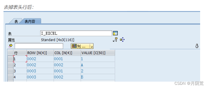 ABAP中FIELD-SYMBOLS的详细用法-CSDN博客