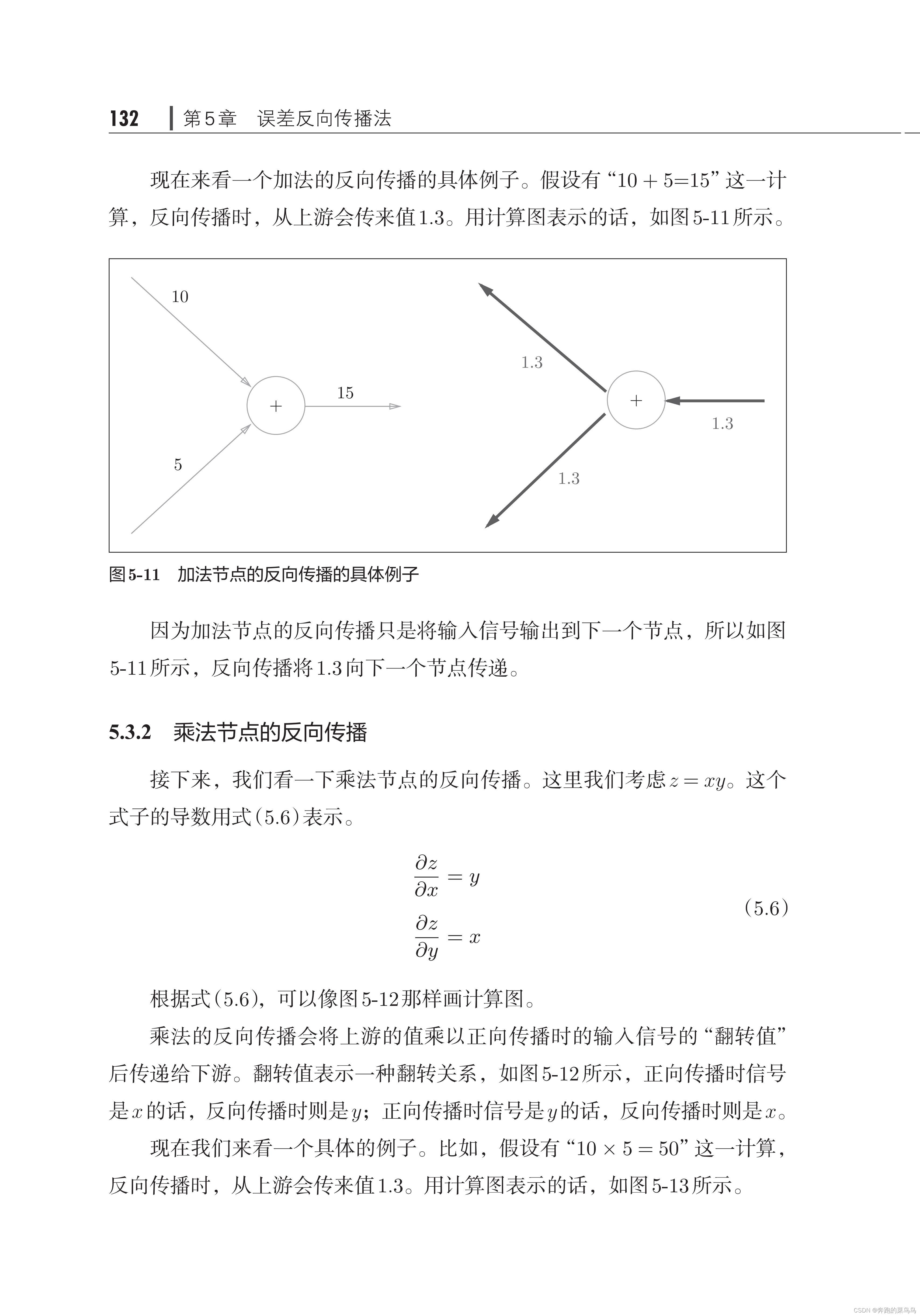 请添加图片描述