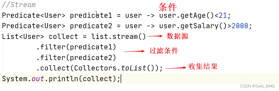 java中Stream流操作学习笔记_stream流过滤-CSDN博客