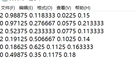 未穿戴安全帽反光衣的人脸识别