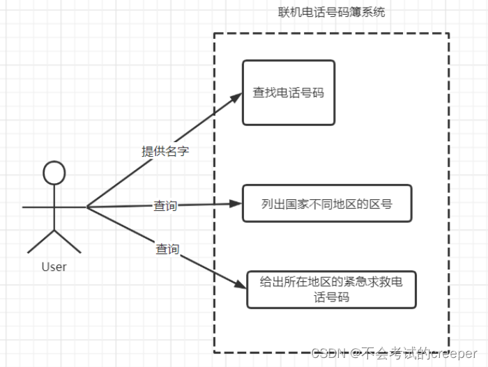b18bd440dfea4a47a062b586646486cb.png