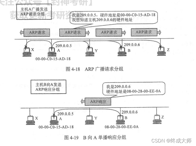 ここに画像の説明を挿入します