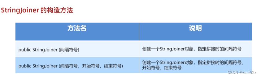 [外链图片转存失败,源站可能有防盗链机制,建议将图片保存下来直接上传(img-iwZHfIfk-1665301177751)(file:///C:\Users\xiaoxiao\AppData\Roaming\Tencent\Users\943234357\QQ\WinTemp\RichOle\X}SUS7N55K1N(CO2BR)]JOAB.png)