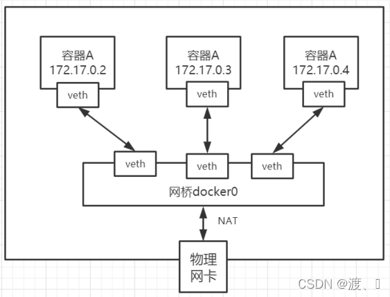 ここに画像の説明を挿入