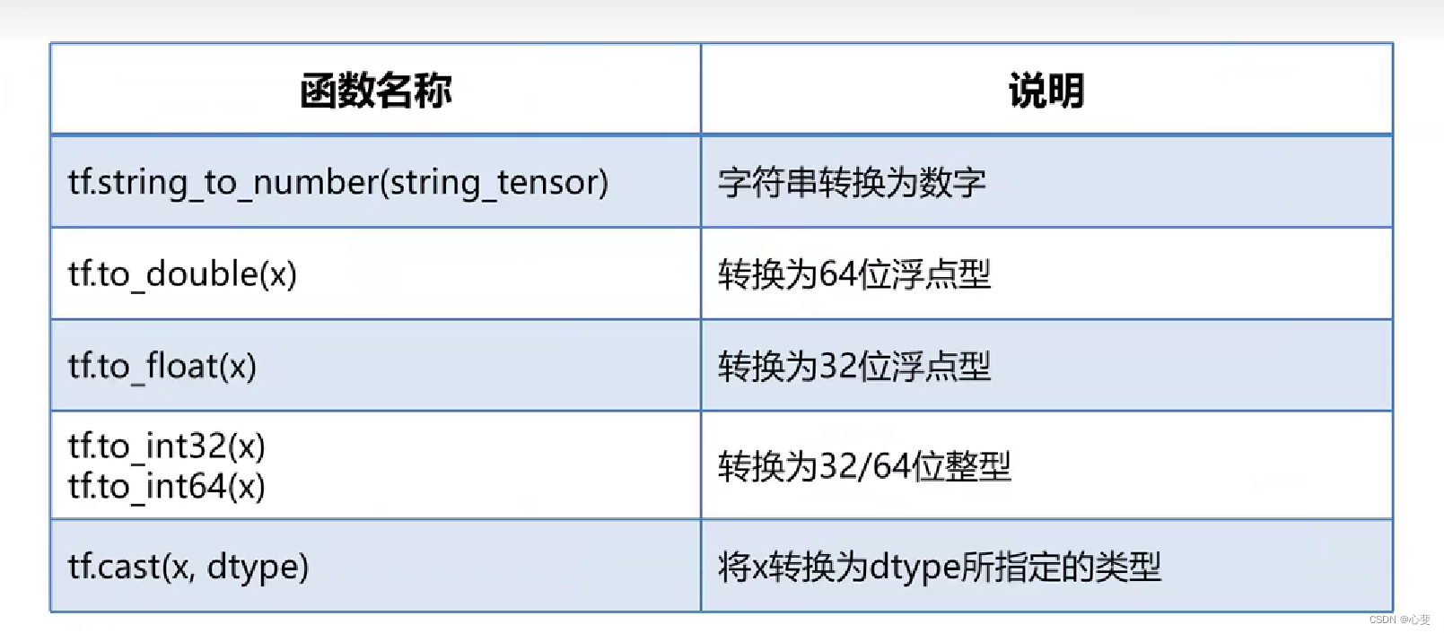 b19d20bd11134fb7908a32f36d8317cc.png