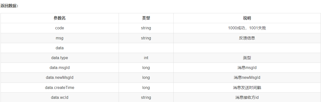 个人微信机器人开发
