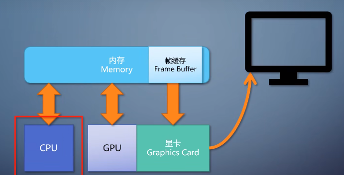 ここに画像の説明を挿入