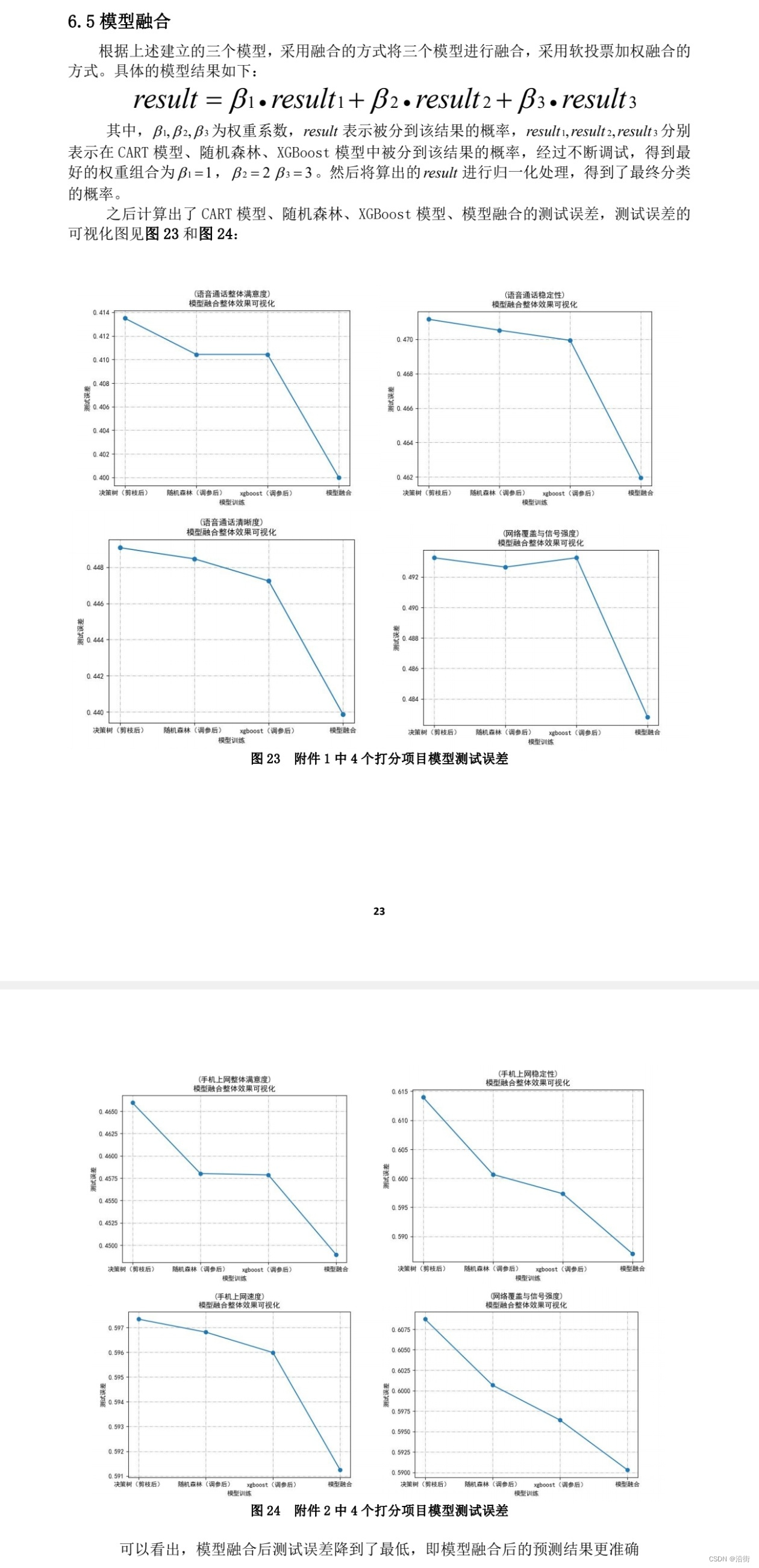 mathcup大数据竞赛论文中集成学习(或模型融合)的运用分析