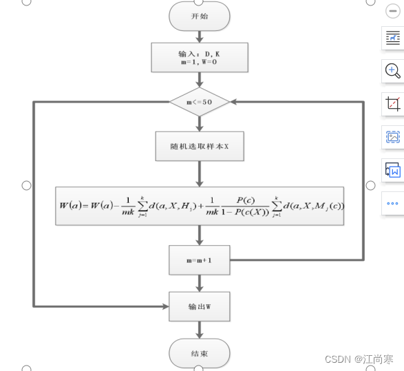 Relief算法 MATLAB_matlab中relieff函数用法-CSDN博客