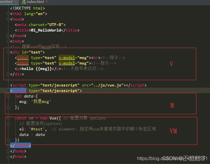 MVC框架理解与(Django里为MVT和VUE的MVVM模型)-CSDN博客