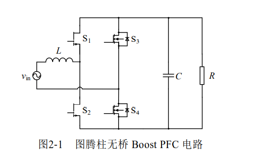 gan图腾柱无桥 boost pfc(单相)一