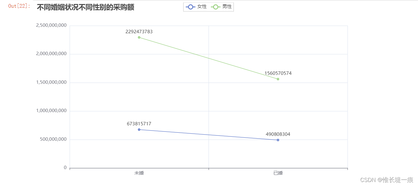 ここに画像の説明を挿入します