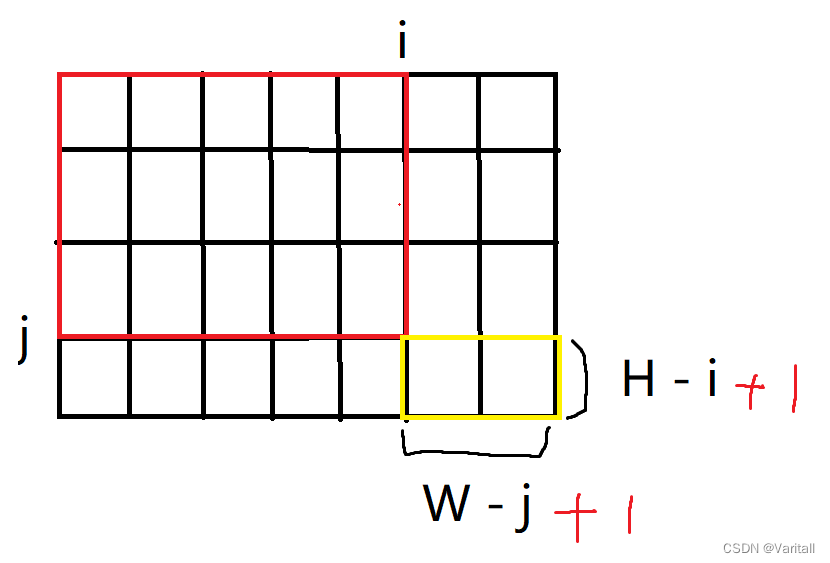 [补题记录] Atcoder Beginner Contest 297（F）