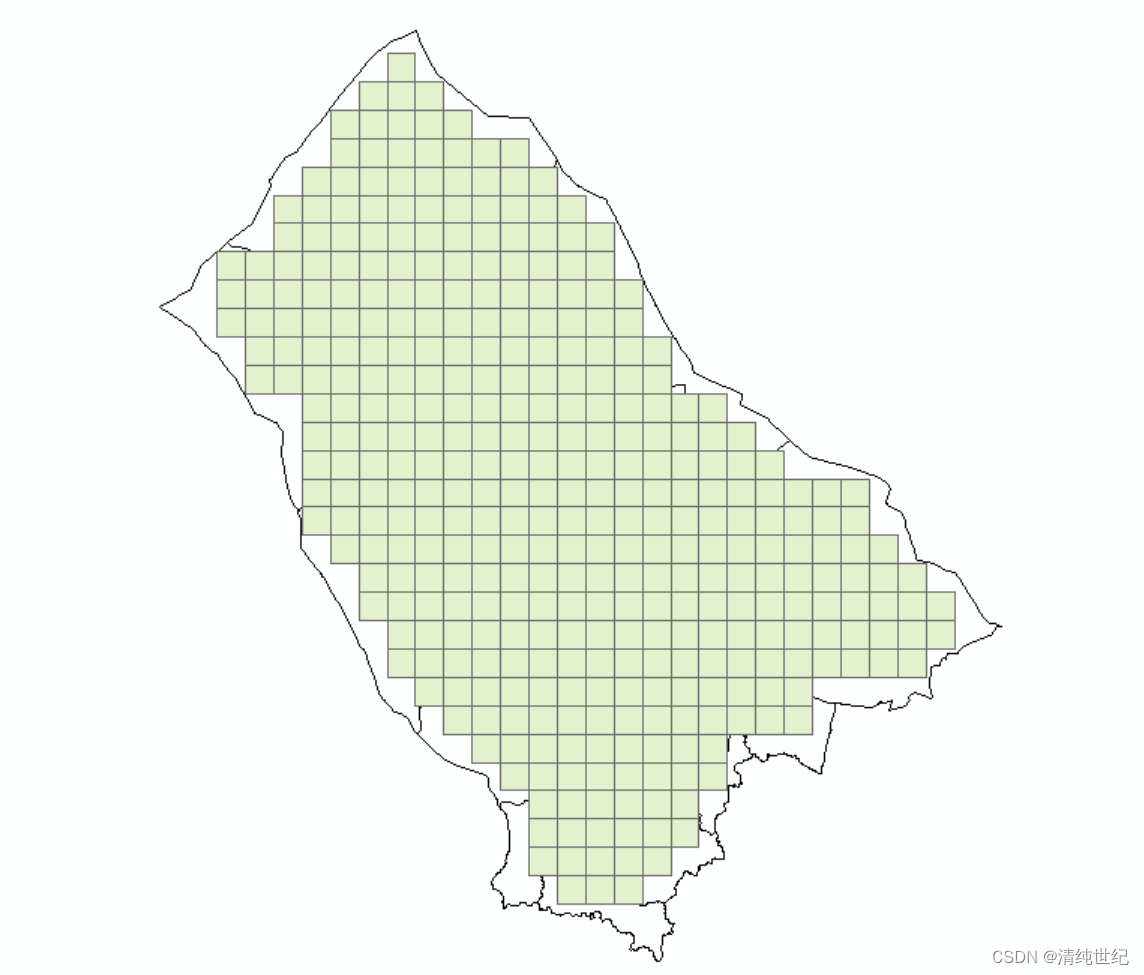 ArcGIS创建格网