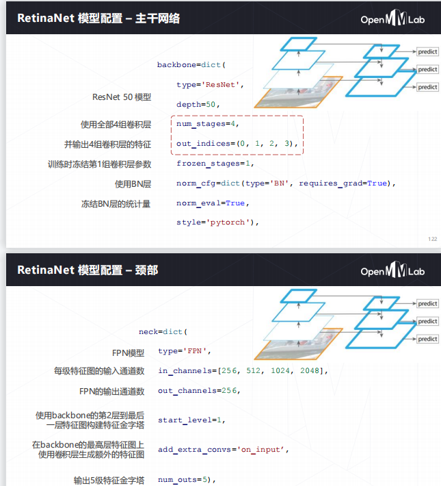 计算机视觉框架OpenMMLab开源学习（四）：目标检测基础