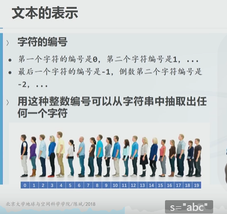 python语言思想_python 'int' object has no attribute 'isdigit-CSDN博客