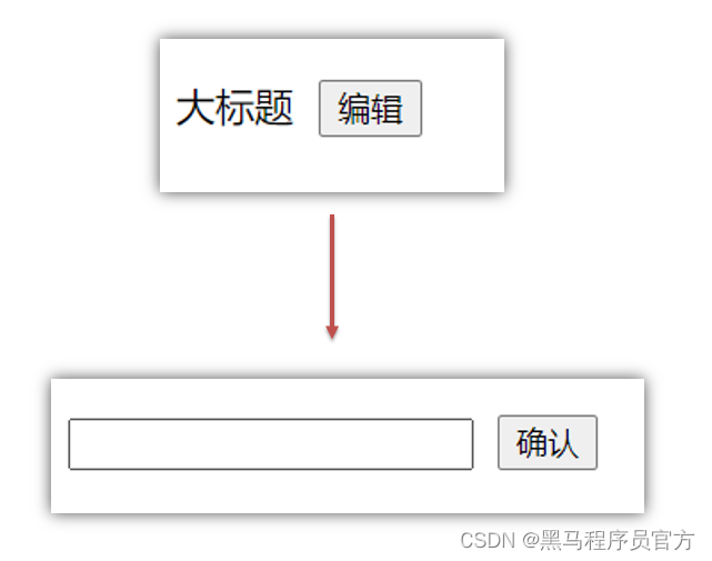 [外链图片转存失败,源站可能有防盗链机制,建议将图片保存下来直接上传(img-yzmyug8H-1690530005597)(assets/1682394495346.png)]