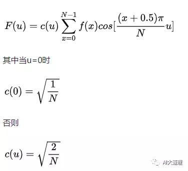 语音（三）——傅里叶变换家族