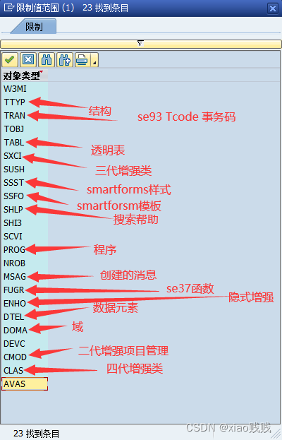 对象类型