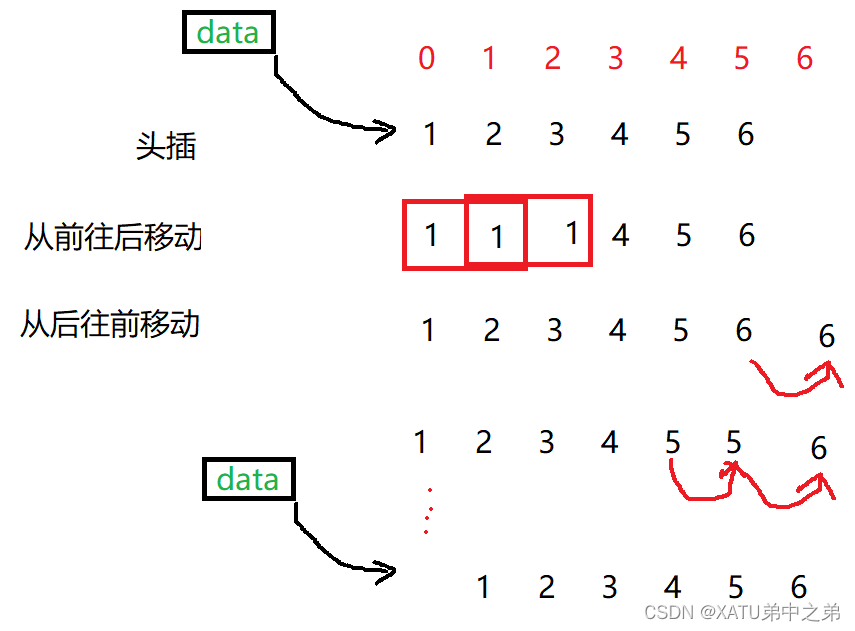 watermark,type_d3F5LXplbmhlaQ,shadow_50,text_Q1NETiBAWEFUVeW8n-S4reS5i-W8nw==,size_20,color_FFFFFF,t_70,g_se,x_16