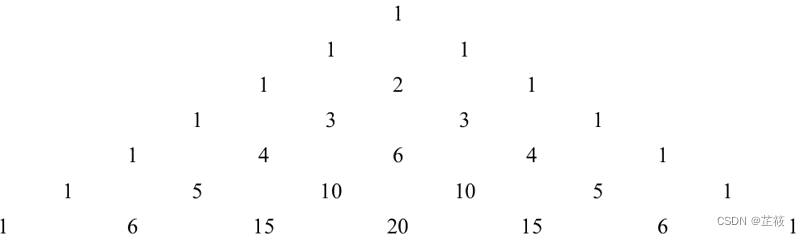 【杨辉三角python】