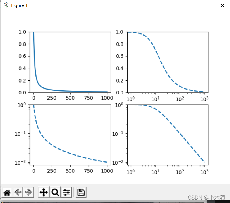 python对数坐标_python 对数坐标-CSDN博客