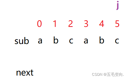 watermark,type_d3F5LXplbmhlaQ,shadow_50,text_Q1NETiBA5LqU5q-b5Y-Y5ZCRLg==,size_14,color_FFFFFF,t_70,g_se,x_16