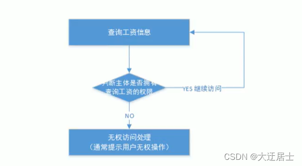 ここに画像の説明を挿入