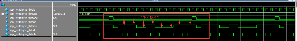 FPGA驱动OLED Verilog代码 （一）------ SPI写模块