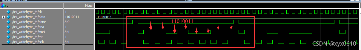 FPGA驱动OLED Verilog代码 （一）------ SPI写模块