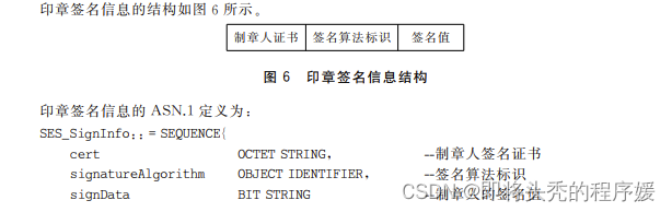 电子印章结构以及规范讲解