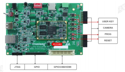 创龙ZYNQ7020