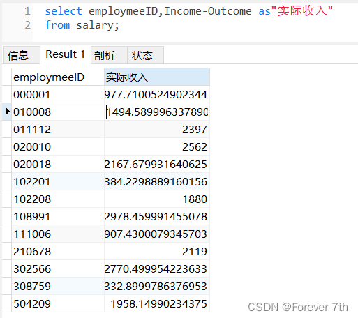 云南搜狗运营中心工资,云南搜狗运营中心工资怎么样