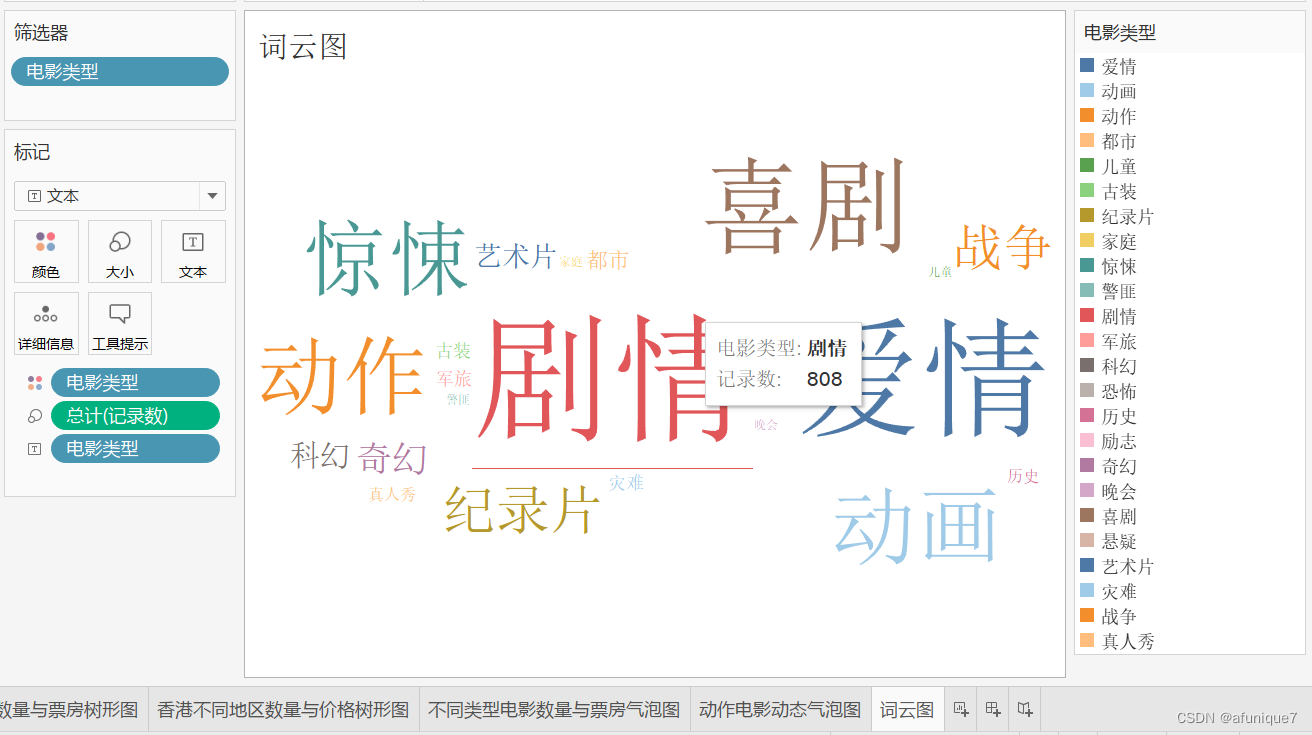 tableau基础操作03——树形图、气泡图、词云_tableau词云图-CSDN博客