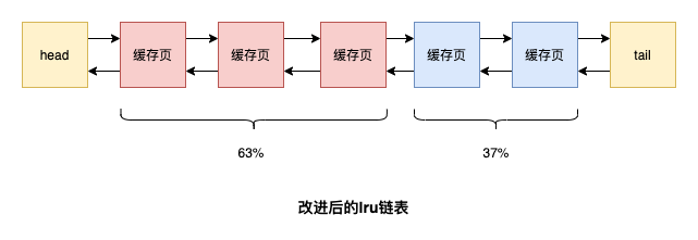 ここに画像の説明を挿入