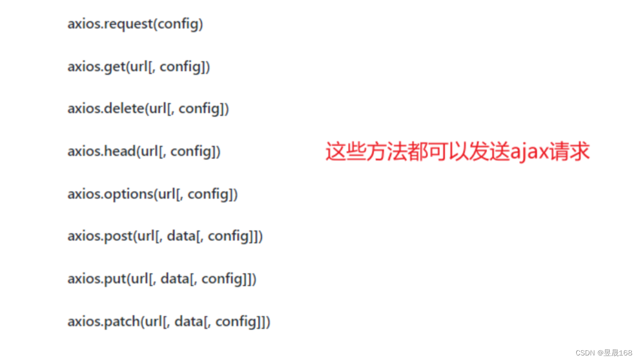 [外链图片转存失败,源站可能有防盗链机制,建议将图片保存下来直接上传(img-jH4ItozT-1663596153371)(D:\typora笔记\axios\img\1663592556147.png)]