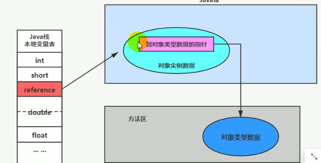 什么软件可以定位对象的位置 watermark,type_ZHJvaWRzYW5zZmFsbGJhY2s,shadow_50,text_Q1NETiBATUctbmV0,size_20,color_FFFFFF,t_70,g_se,x_16