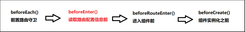 [外链图片转存失败,源站可能有防盗链机制,建议将图片保存下来直接上传(img-iNt9TxY9-1631622860323)(C:\Users\hwm\AppData\Roaming\Typora\typora-user-images\image-20210914193901604.png)]