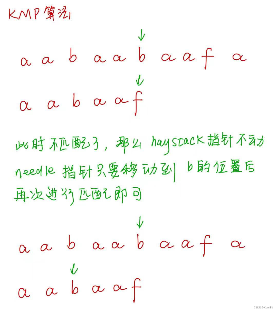 一篇文章带你搞懂KMP算法